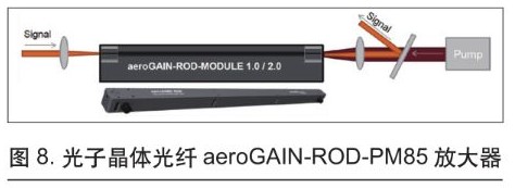 可用于微加工的超快光纖激光技術(shù)(圖8)