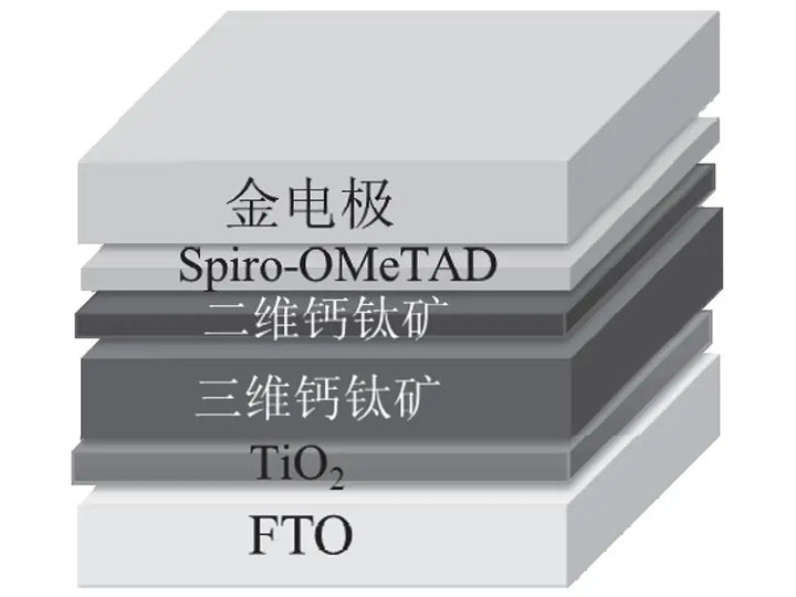 鈣鈦礦電池.jpg