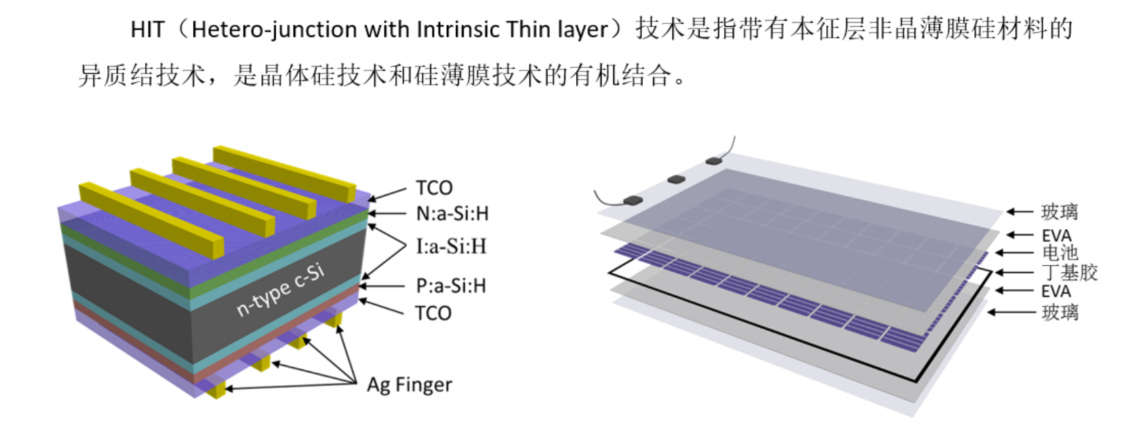 HTJ電池.png