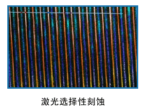 半導體_15.gif