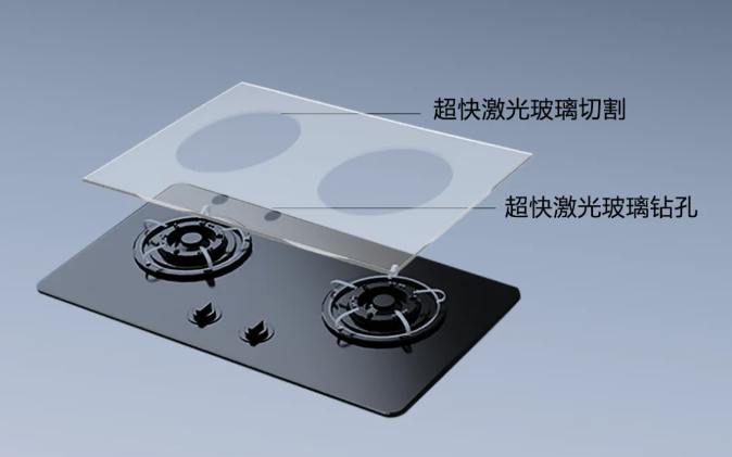 建設未來(lái)家 | 超快激光——智造有“熱”度的廚房